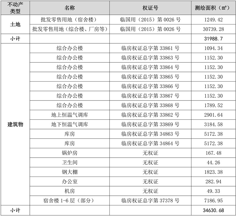 不动产_01.jpg